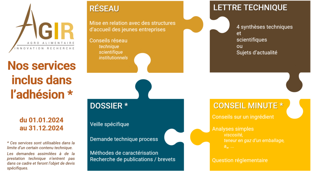 Services Agir adhésion 2024